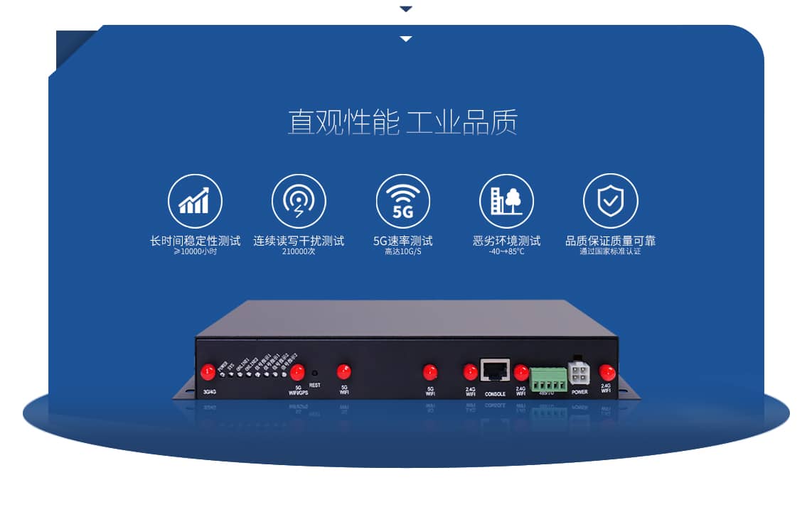 CM520-6XX系列工业路由器